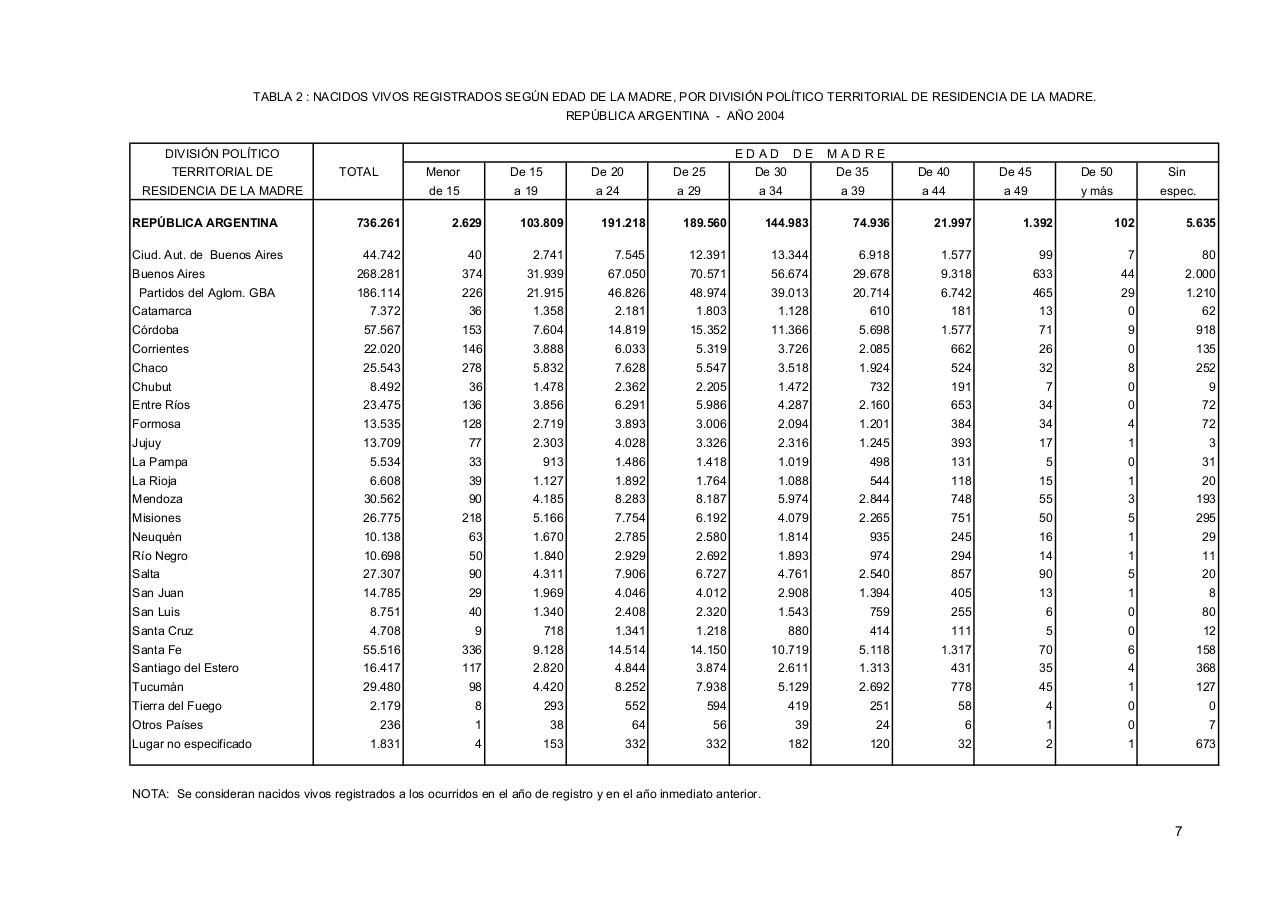 Vista previa del archivo PDF serie5nro48---2004.pdf