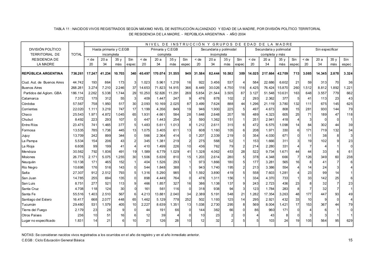 Vista previa del archivo PDF serie5nro48---2004.pdf