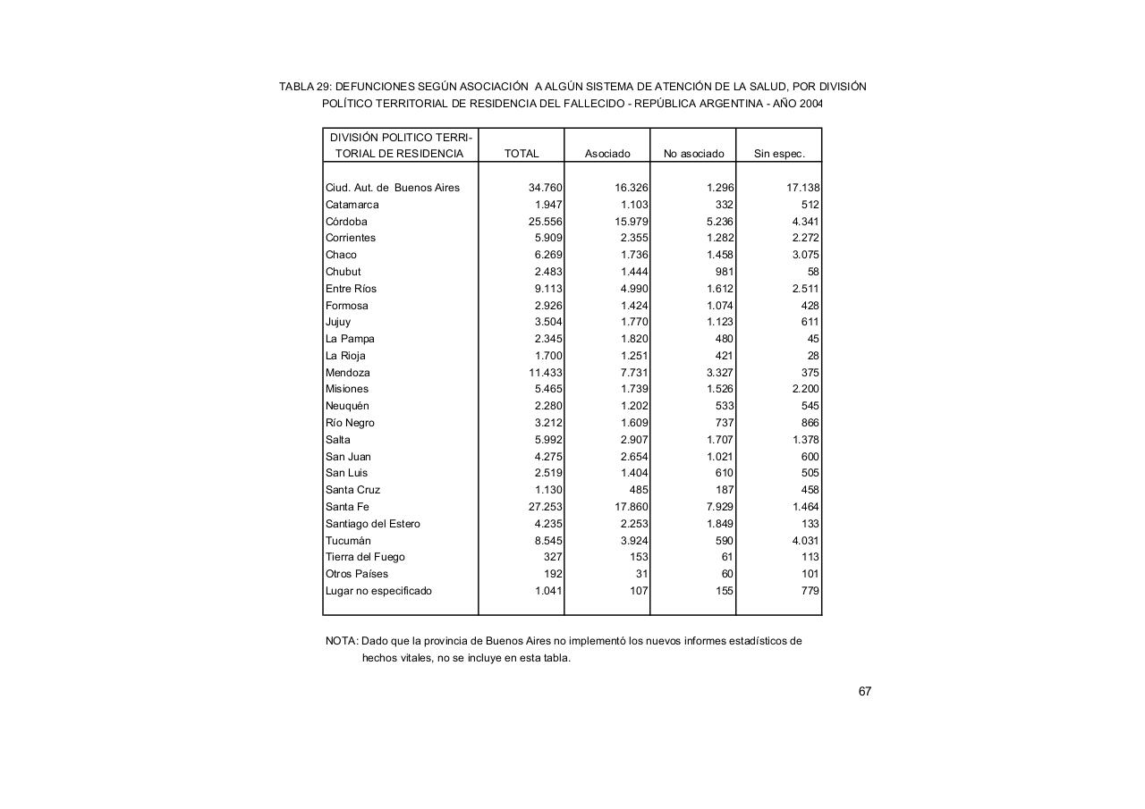 Vista previa del archivo PDF serie5nro48---2004.pdf