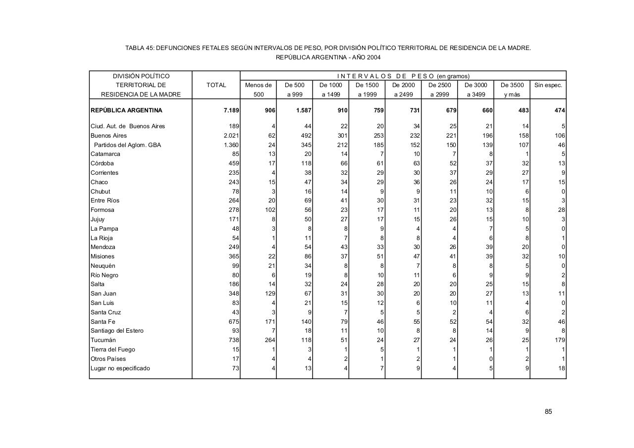 Vista previa del archivo PDF serie5nro48---2004.pdf