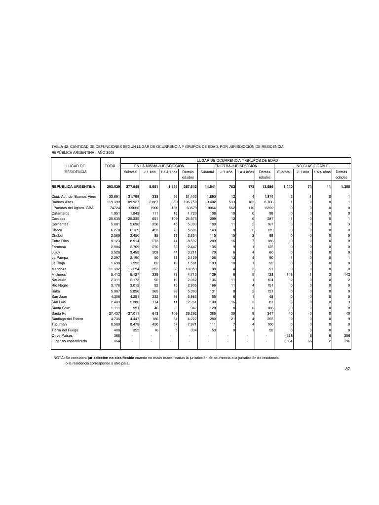 Vista previa del archivo PDF serie5nro49---2005.pdf