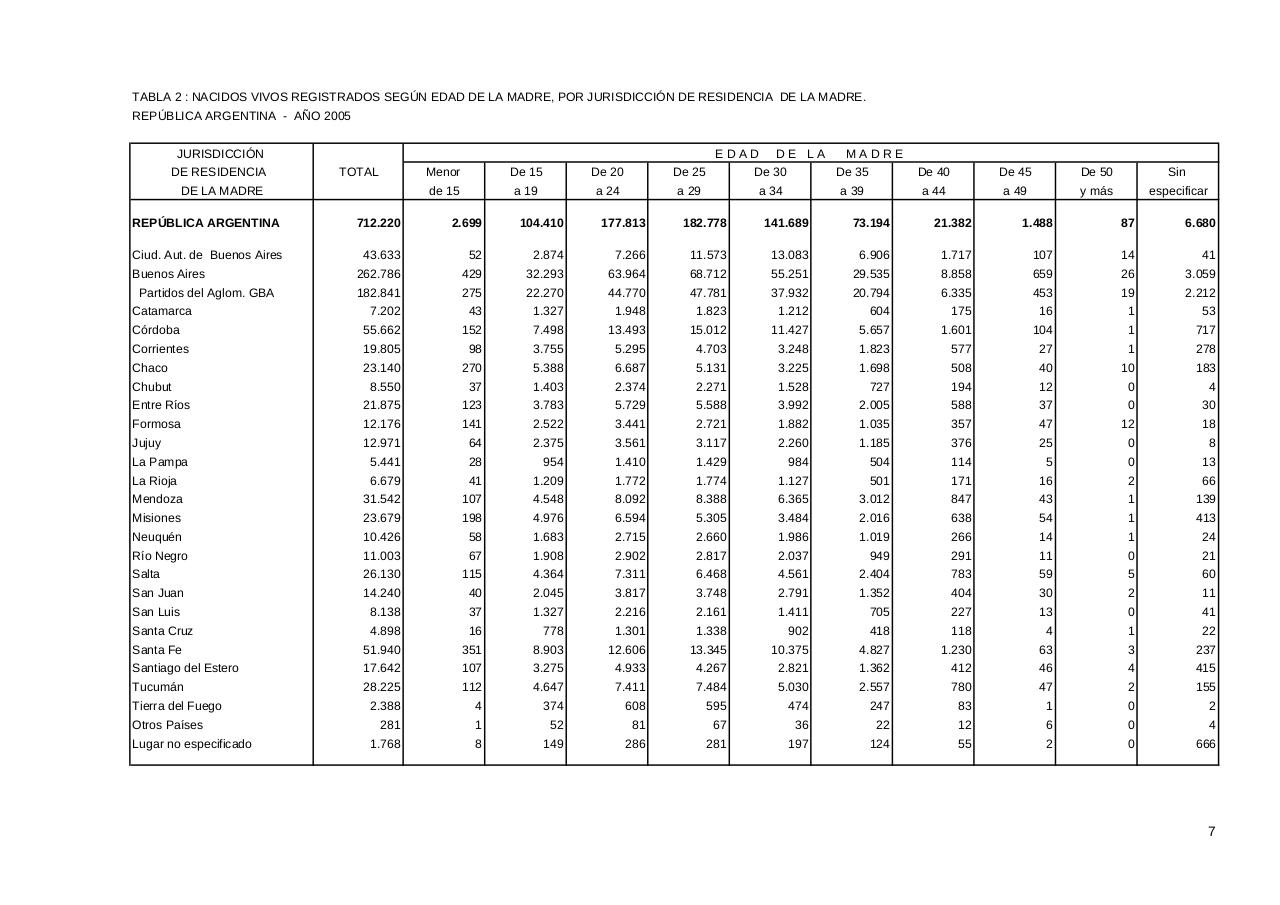 Vista previa del archivo PDF serie5nro49---2005.pdf