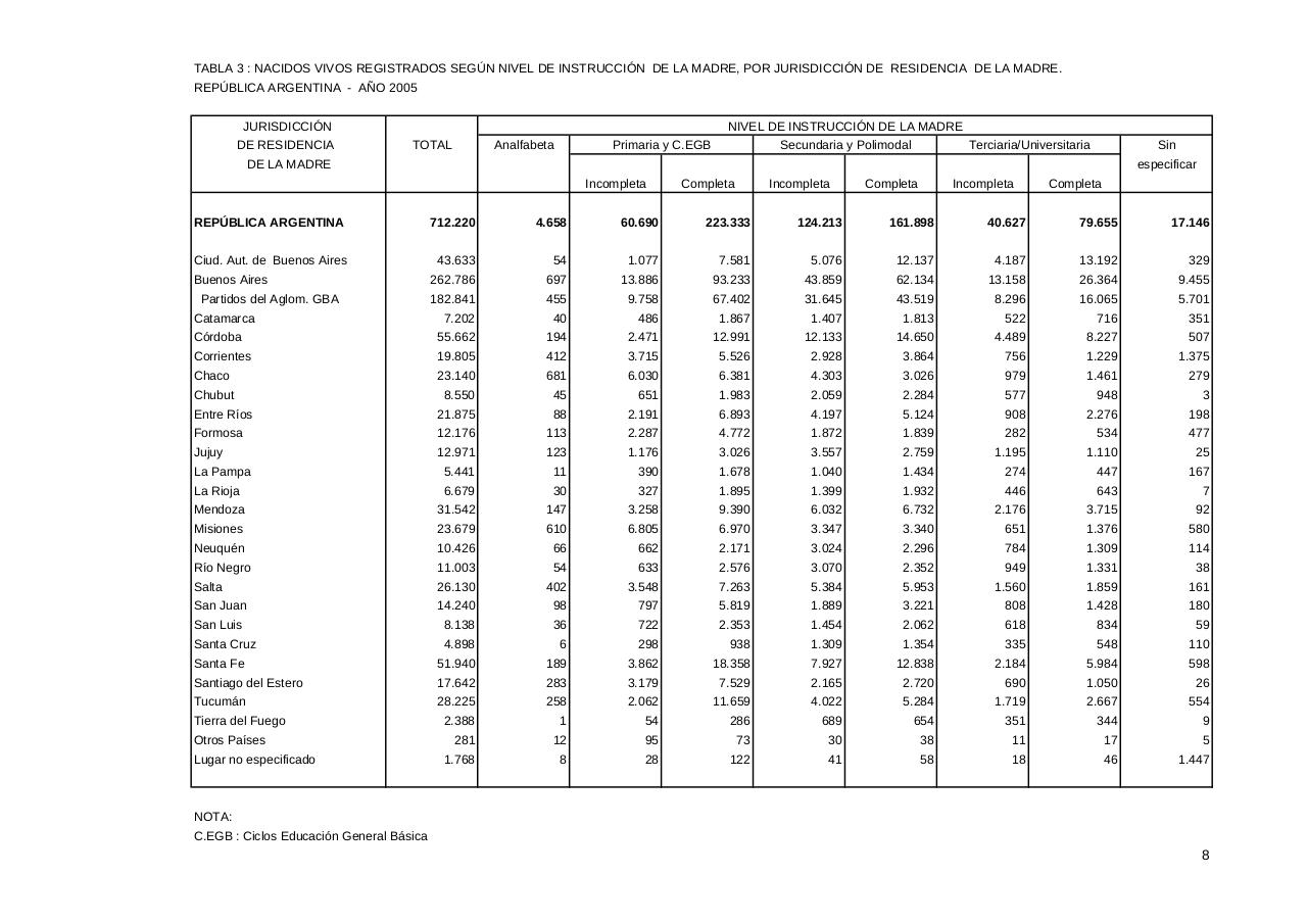 Vista previa del archivo PDF serie5nro49---2005.pdf