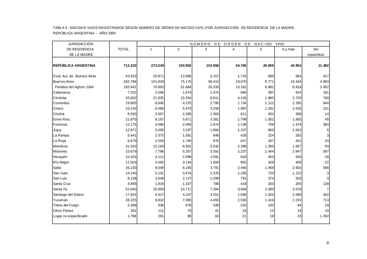 Vista previa del archivo PDF serie5nro49---2005.pdf
