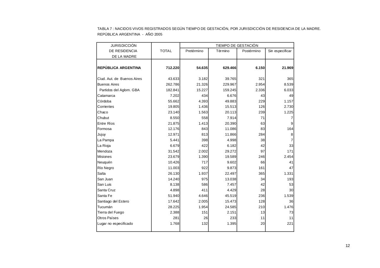 Vista previa del archivo PDF serie5nro49---2005.pdf