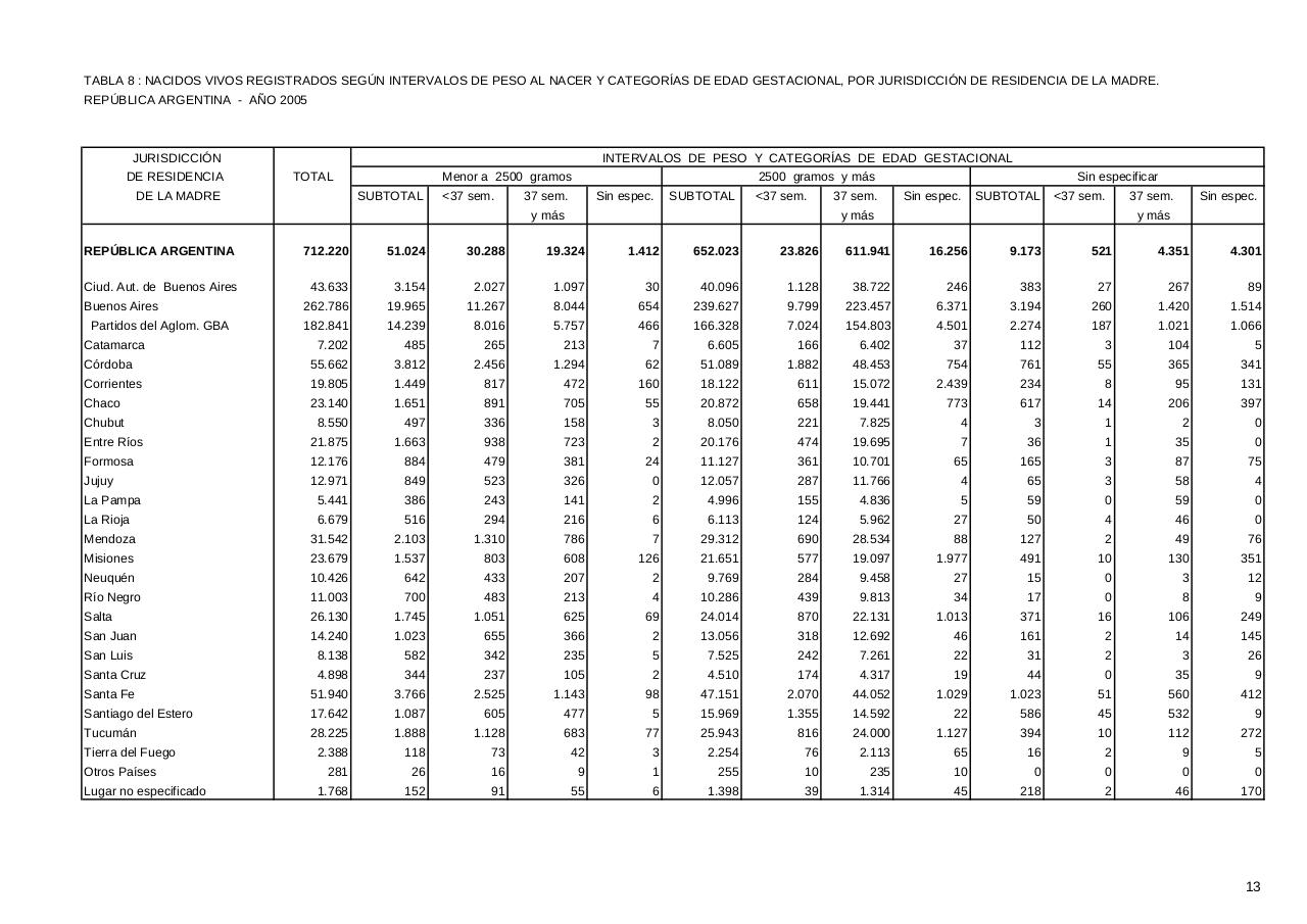 Vista previa del archivo PDF serie5nro49---2005.pdf
