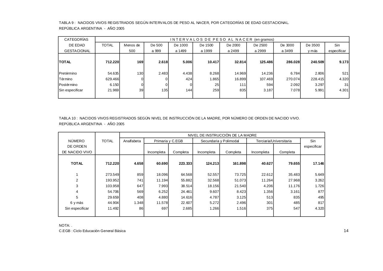 Vista previa del archivo PDF serie5nro49---2005.pdf