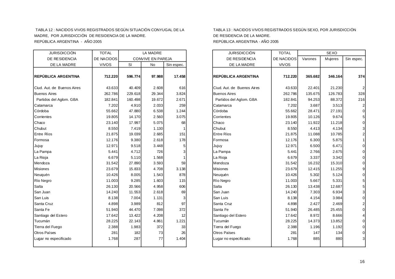 Vista previa del archivo PDF serie5nro49---2005.pdf