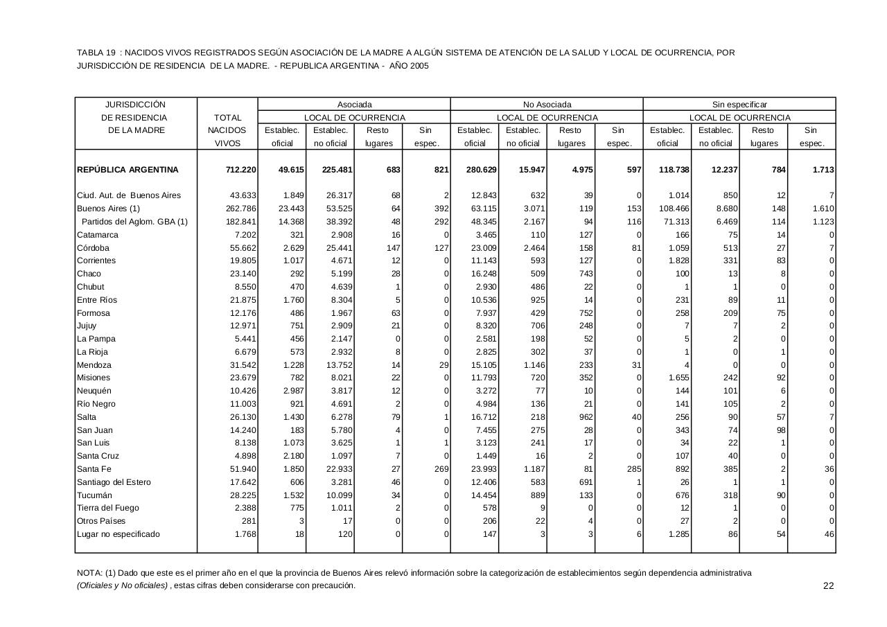 Vista previa del archivo PDF serie5nro49---2005.pdf