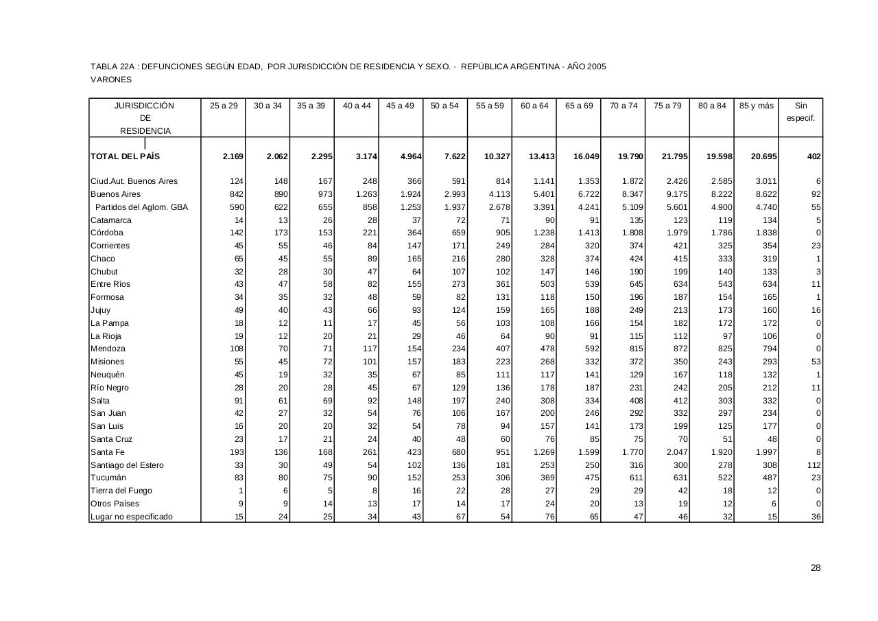 Vista previa del archivo PDF serie5nro49---2005.pdf