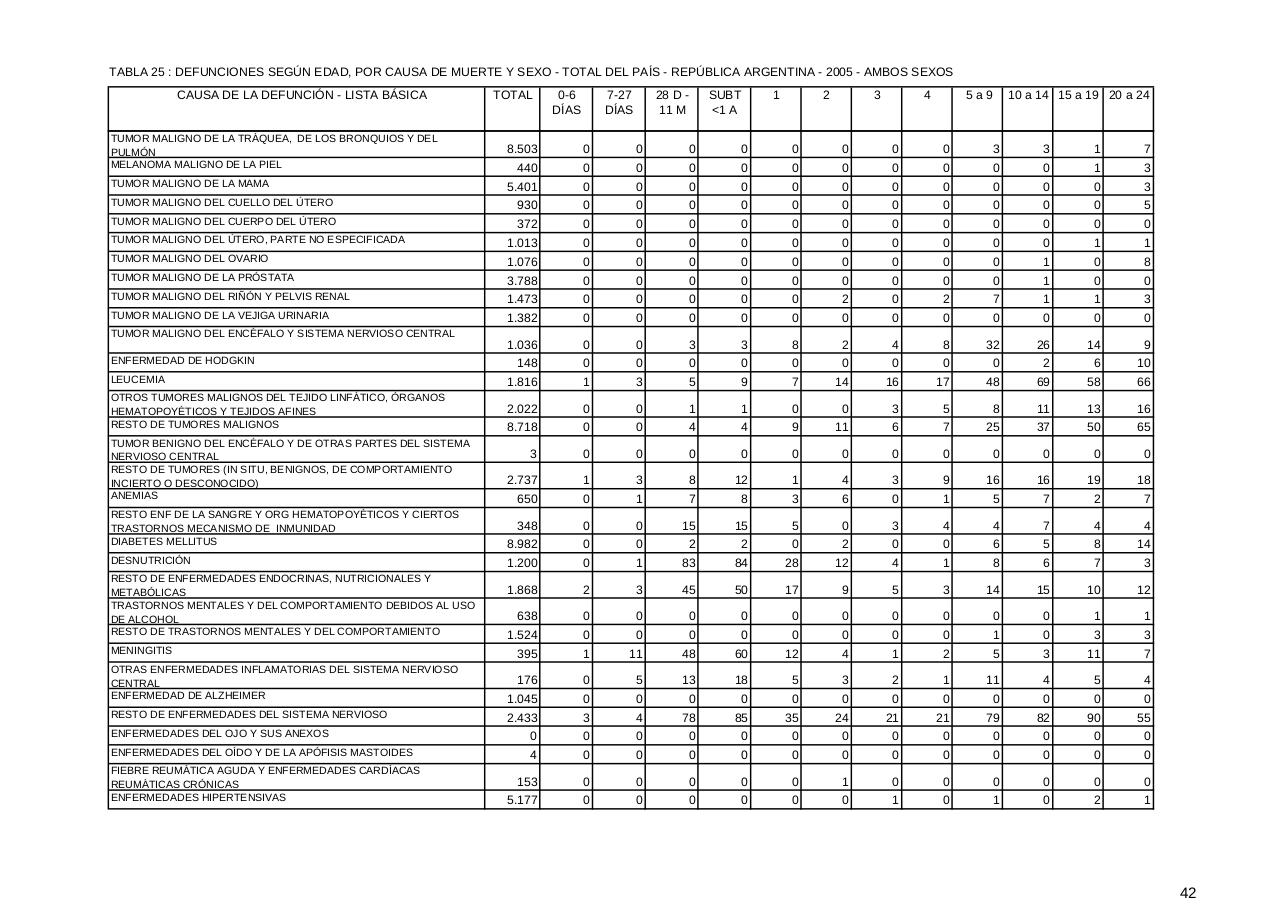 Vista previa del archivo PDF serie5nro49---2005.pdf