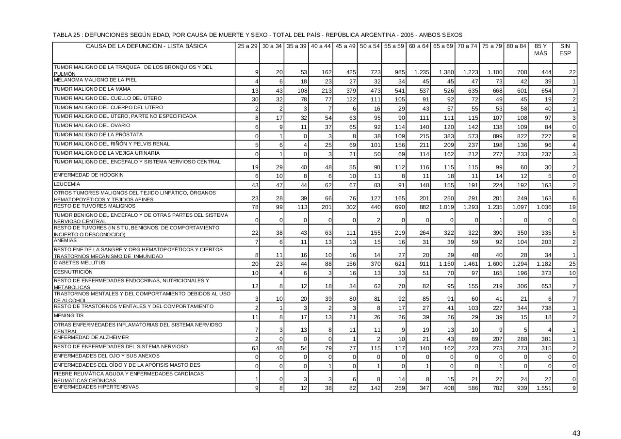 Vista previa del archivo PDF serie5nro49---2005.pdf