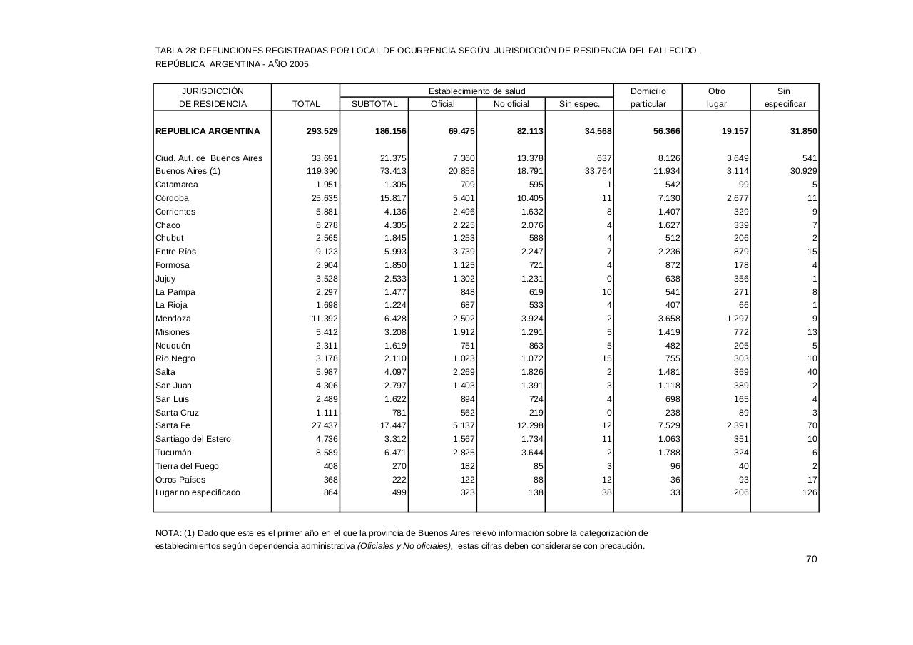 Vista previa del archivo PDF serie5nro49---2005.pdf