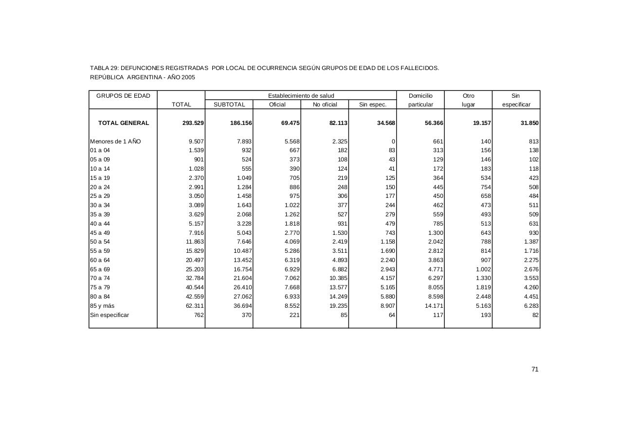 Vista previa del archivo PDF serie5nro49---2005.pdf
