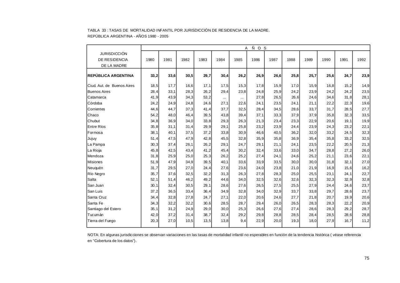Vista previa del archivo PDF serie5nro49---2005.pdf