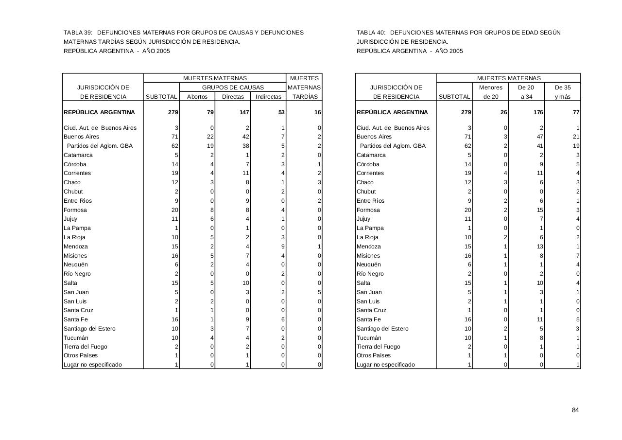 Vista previa del archivo PDF serie5nro49---2005.pdf