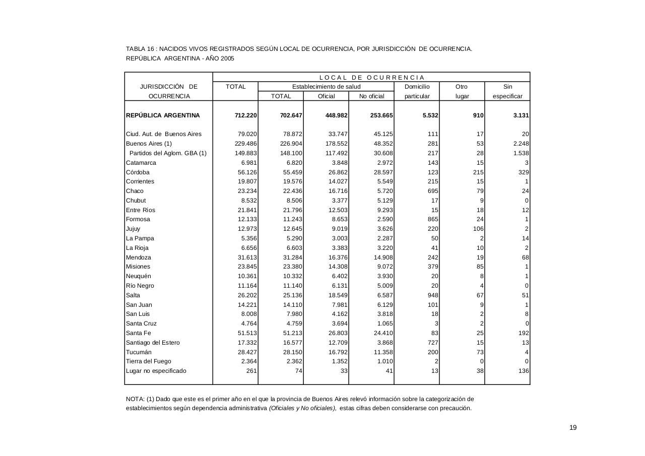 Vista previa del archivo PDF serie5nro49---2005.pdf