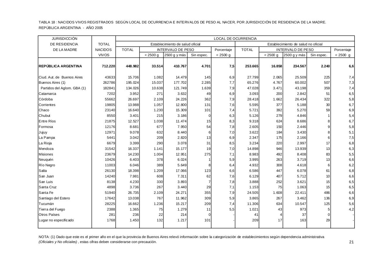 Vista previa del archivo PDF serie5nro49---2005.pdf