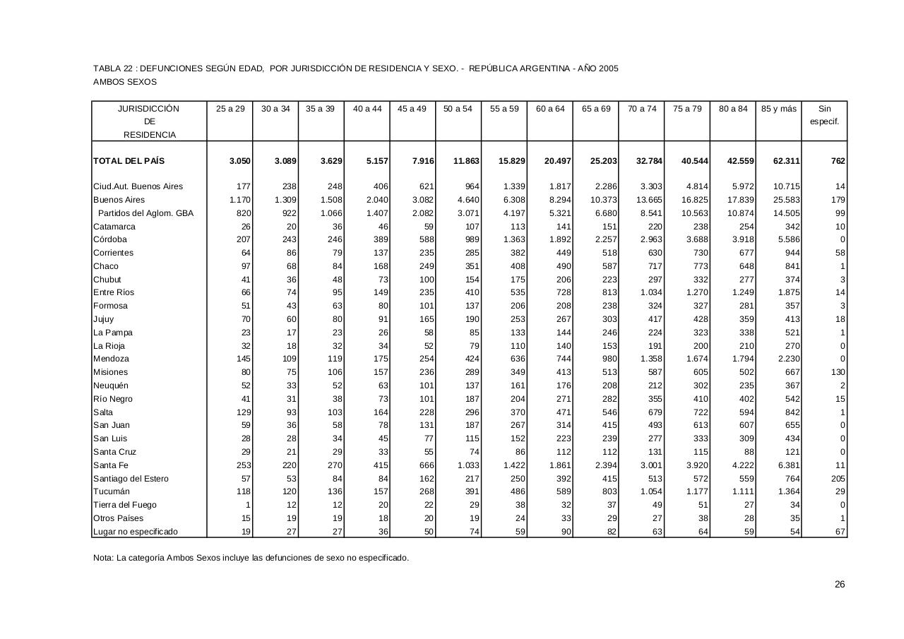 Vista previa del archivo PDF serie5nro49---2005.pdf