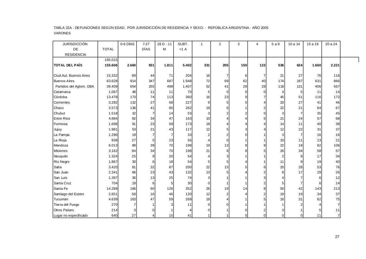 Vista previa del archivo PDF serie5nro49---2005.pdf