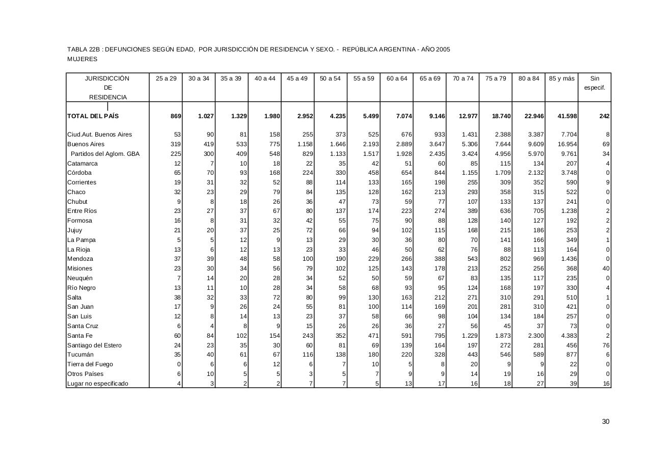 Vista previa del archivo PDF serie5nro49---2005.pdf