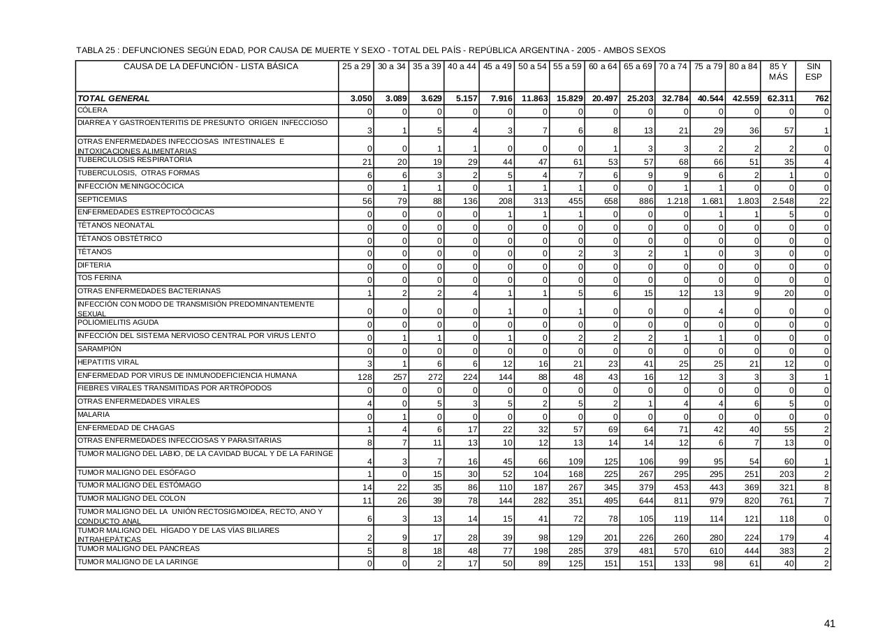 Vista previa del archivo PDF serie5nro49---2005.pdf