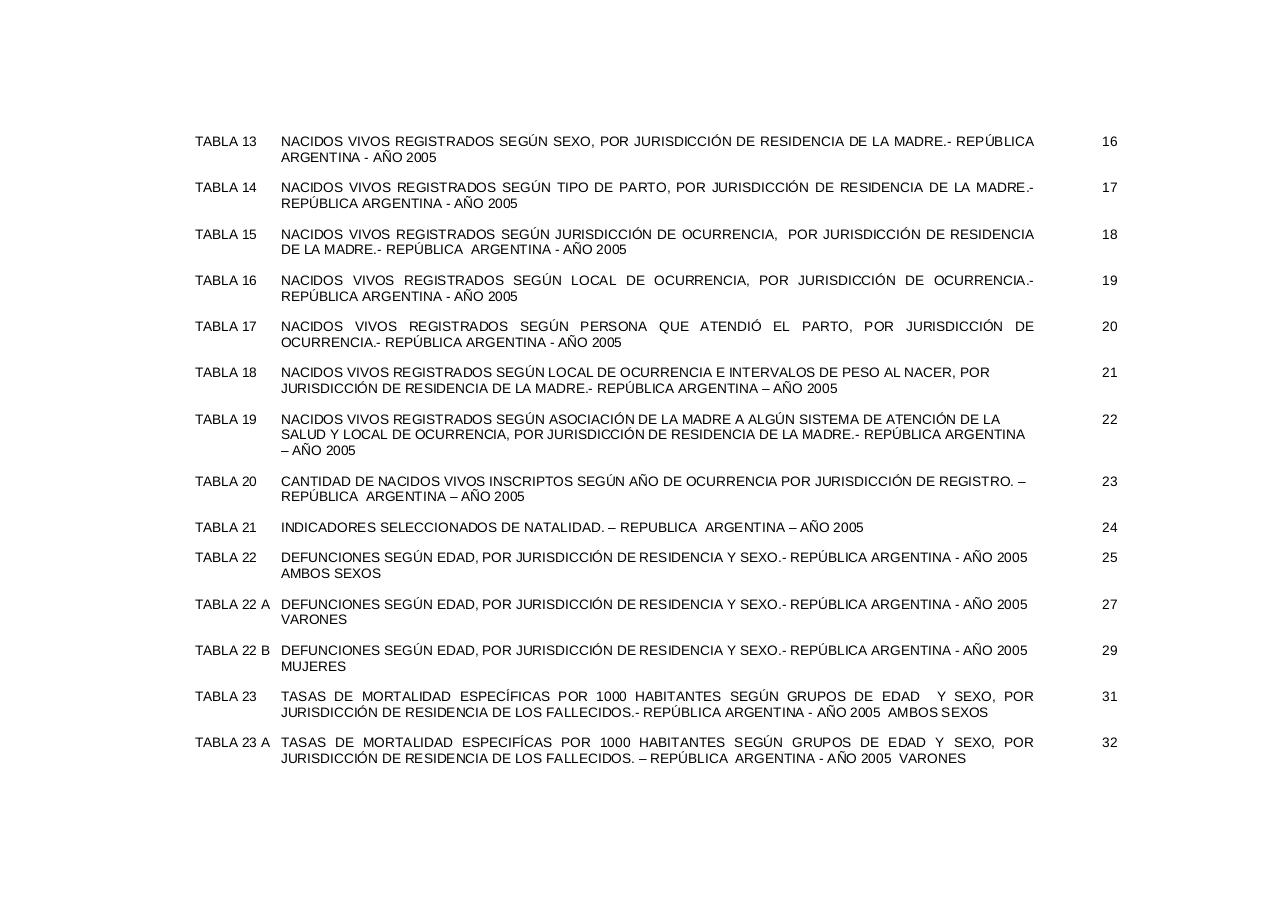 Vista previa del archivo PDF serie5nro49---2005.pdf