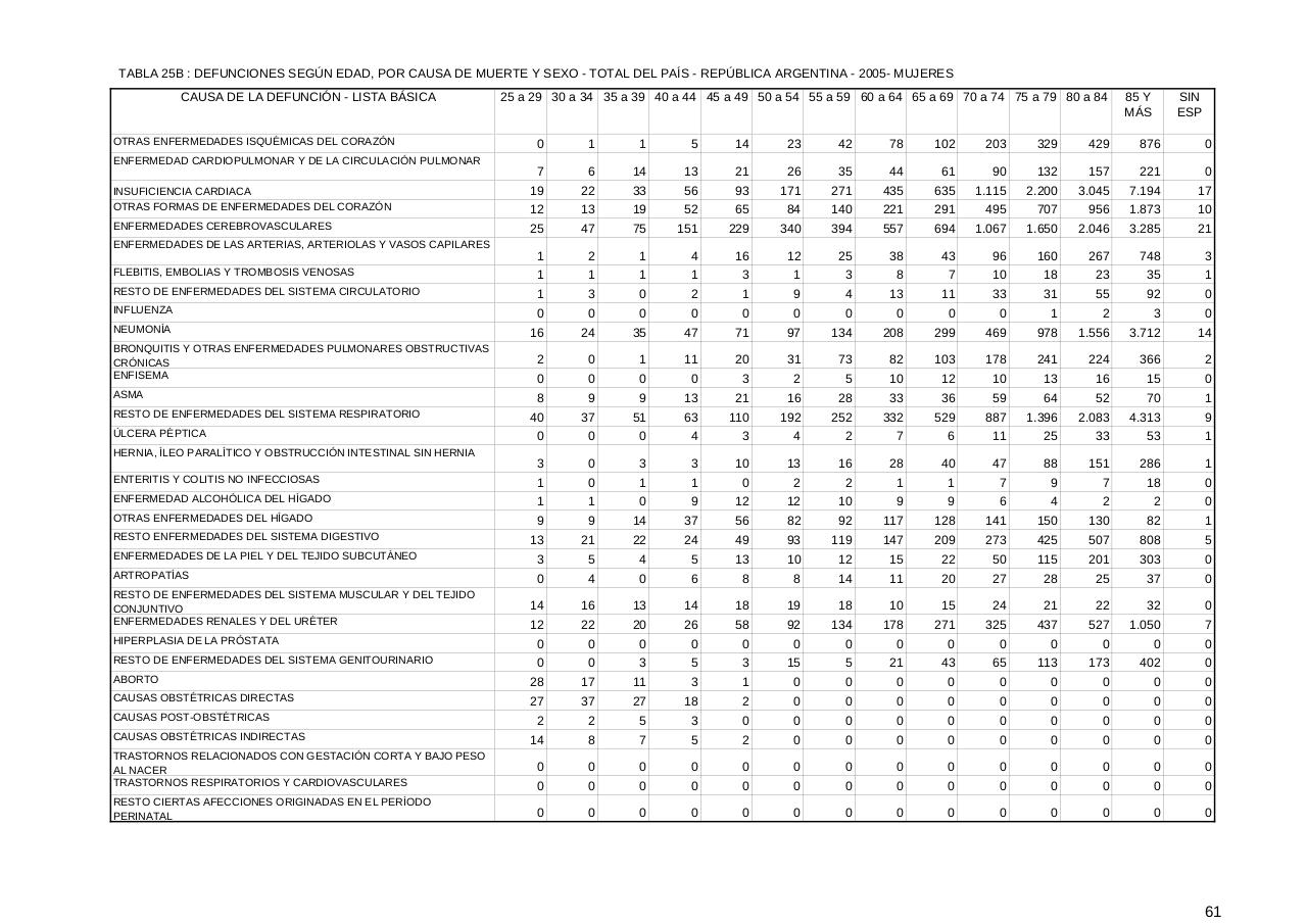Vista previa del archivo PDF serie5nro49---2005.pdf
