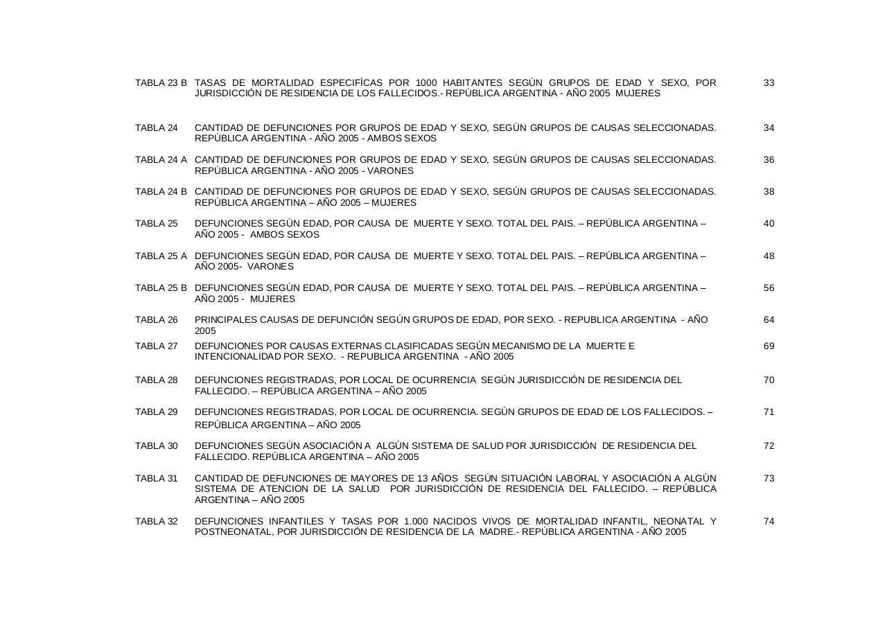 Vista previa del archivo PDF serie5nro49---2005.pdf