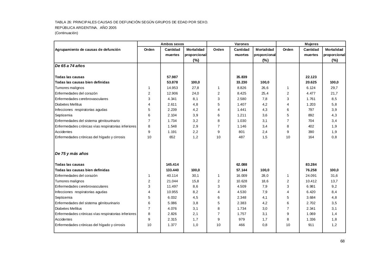 Vista previa del archivo PDF serie5nro49---2005.pdf