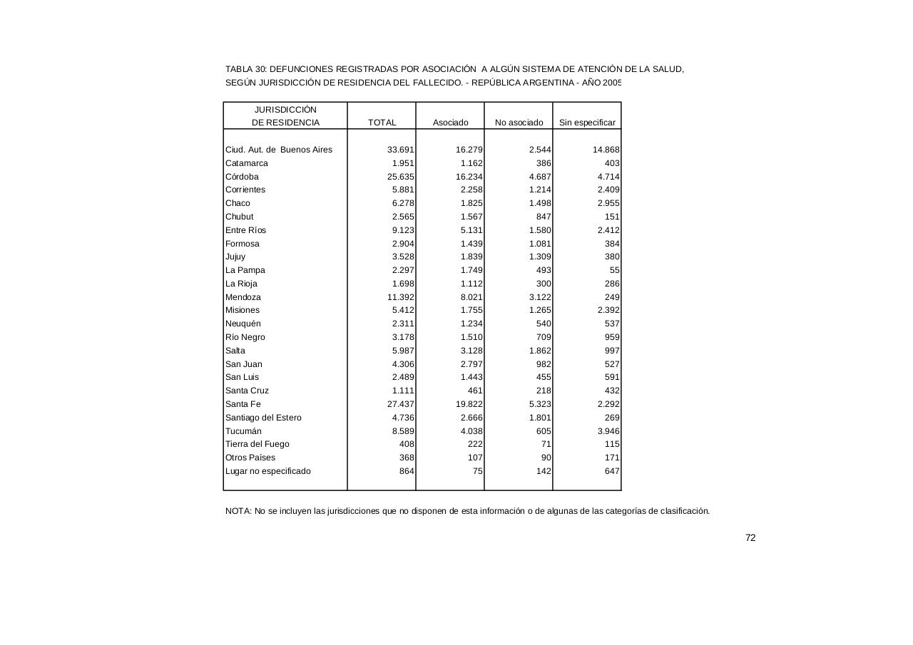 Vista previa del archivo PDF serie5nro49---2005.pdf