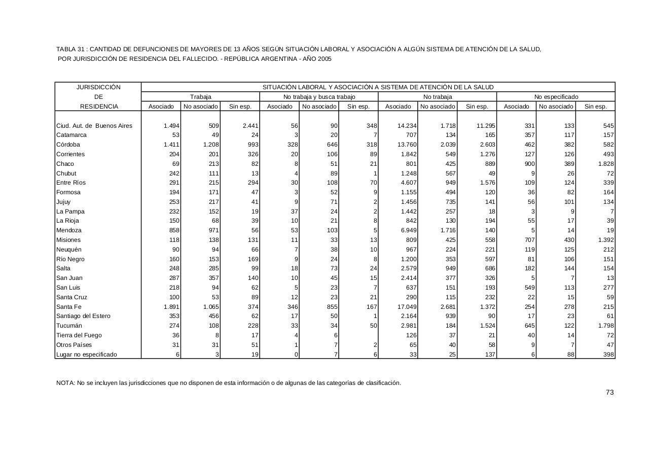 Vista previa del archivo PDF serie5nro49---2005.pdf