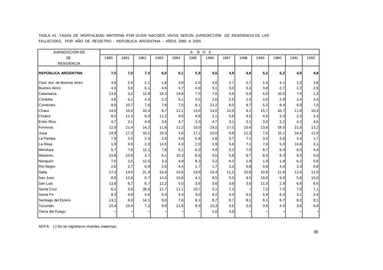 Vista previa del archivo PDF serie5nro49---2005.pdf