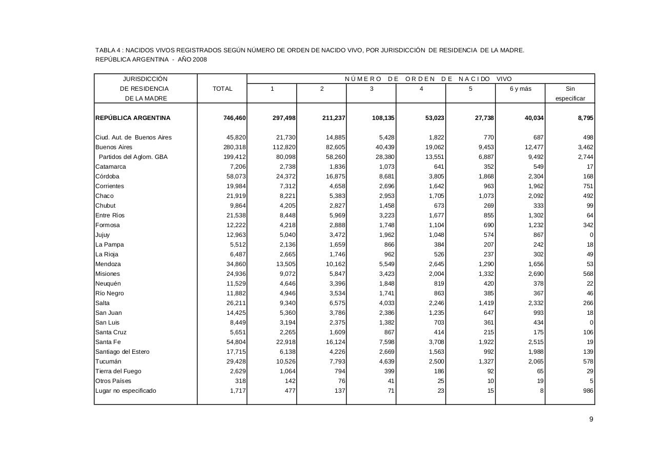 Vista previa del archivo PDF serie5nro52---2008.pdf