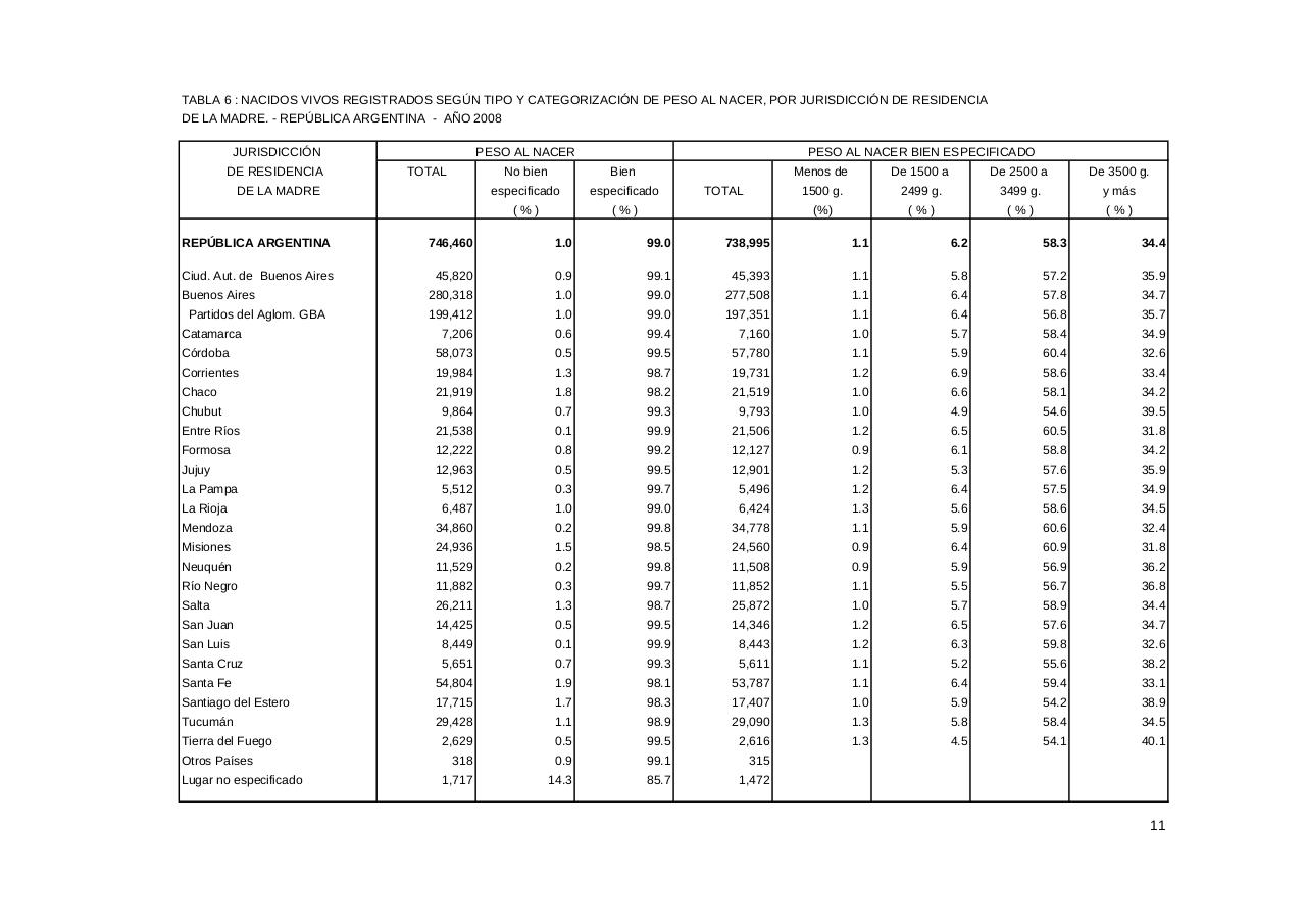 Vista previa del archivo PDF serie5nro52---2008.pdf