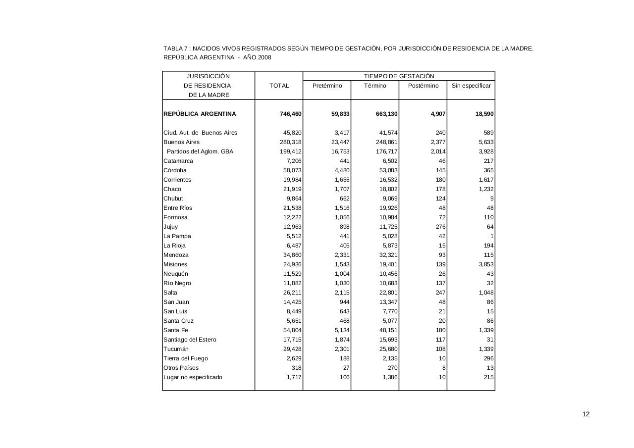 Vista previa del archivo PDF serie5nro52---2008.pdf