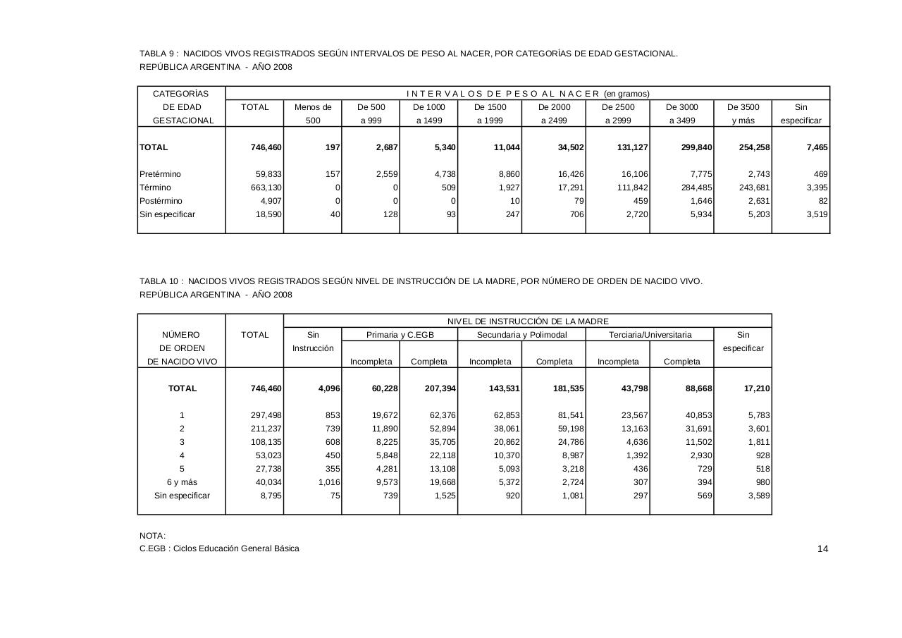 Vista previa del archivo PDF serie5nro52---2008.pdf