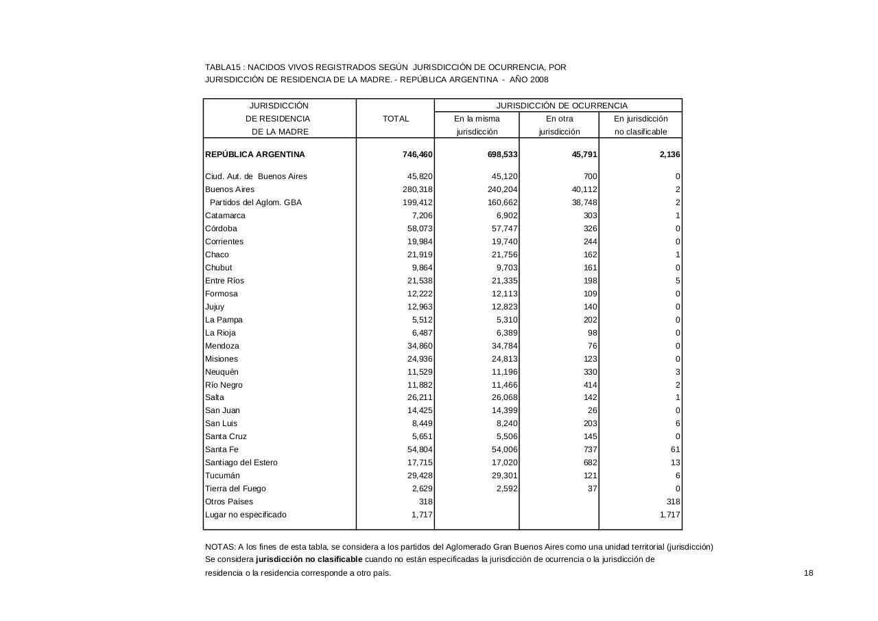 Vista previa del archivo PDF serie5nro52---2008.pdf