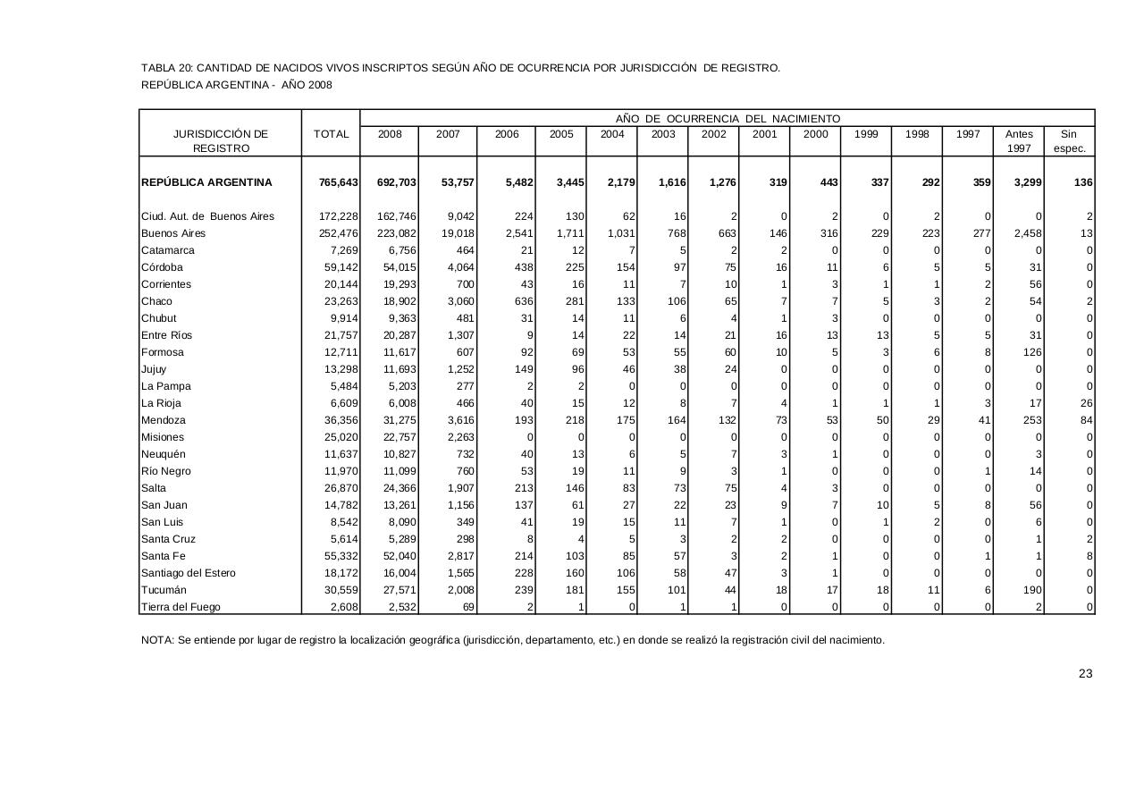 Vista previa del archivo PDF serie5nro52---2008.pdf