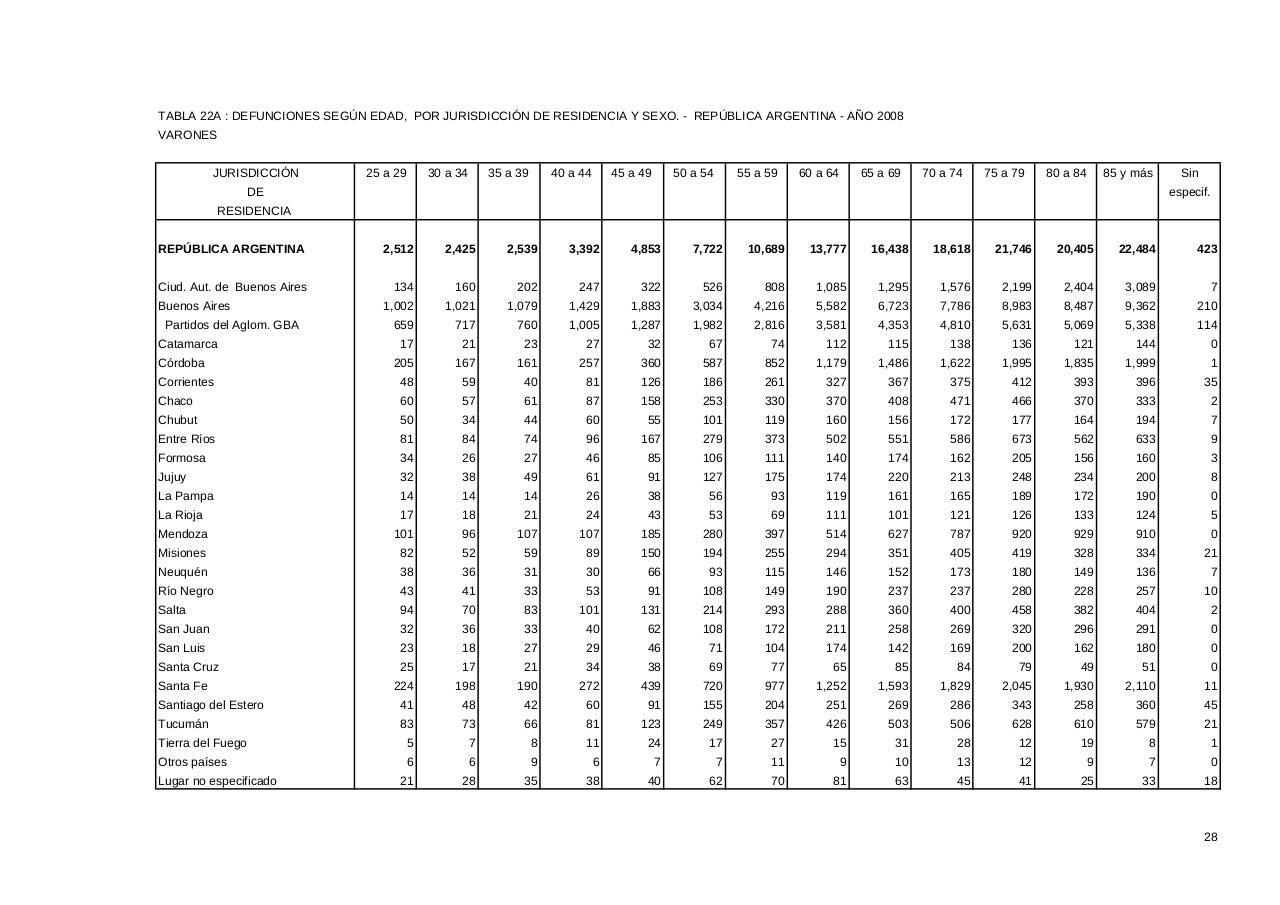 Vista previa del archivo PDF serie5nro52---2008.pdf