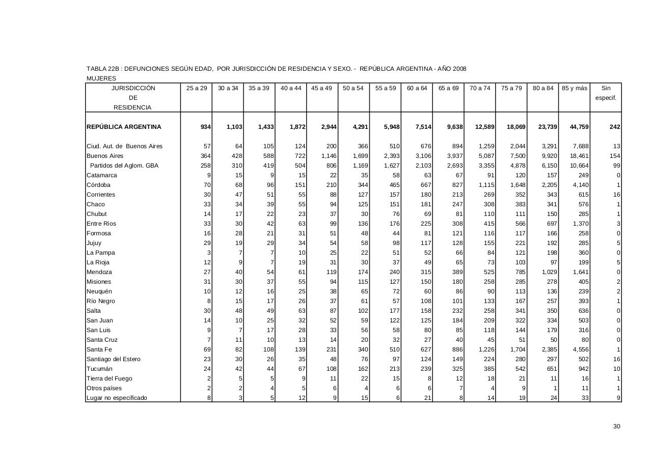 Vista previa del archivo PDF serie5nro52---2008.pdf