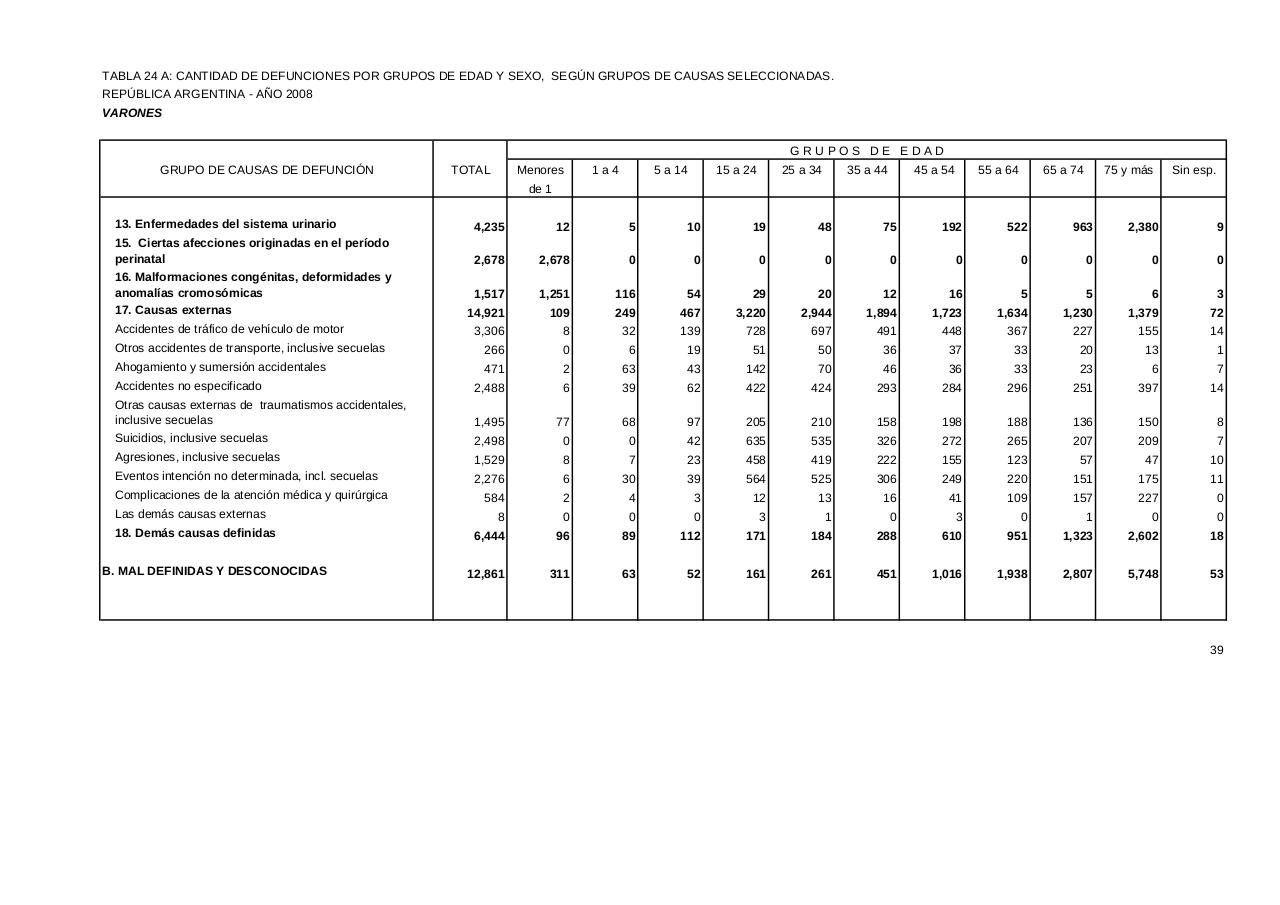 Vista previa del archivo PDF serie5nro52---2008.pdf