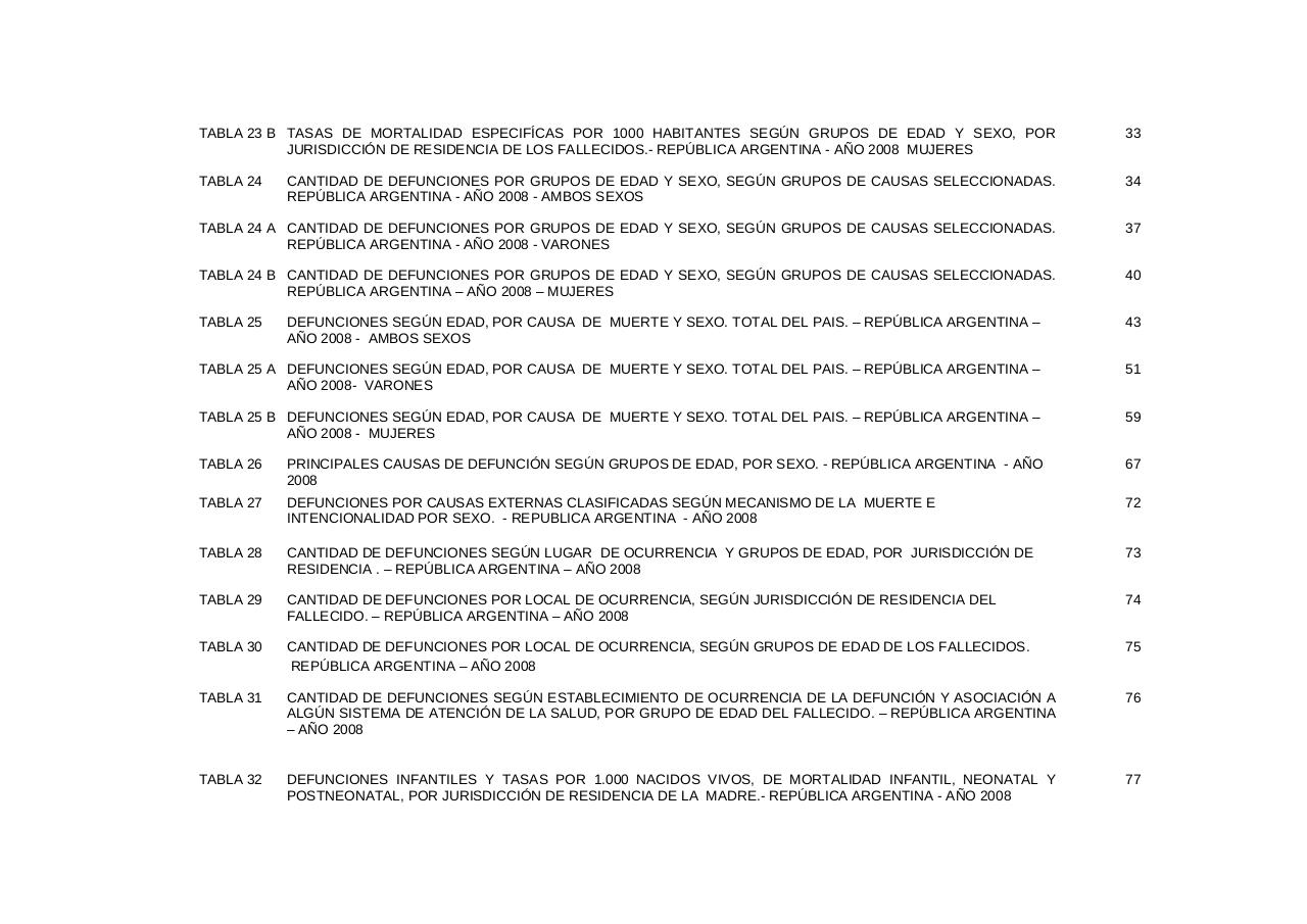 Vista previa del archivo PDF serie5nro52---2008.pdf