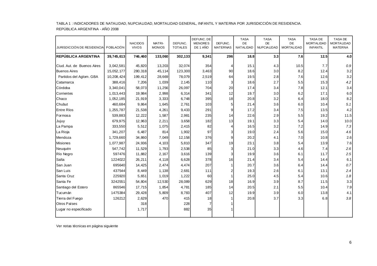 Vista previa del archivo PDF serie5nro52---2008.pdf
