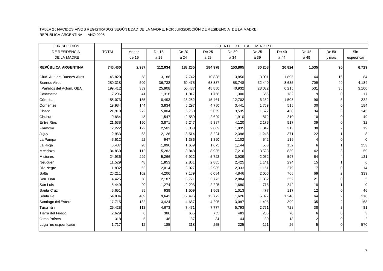 Vista previa del archivo PDF serie5nro52---2008.pdf