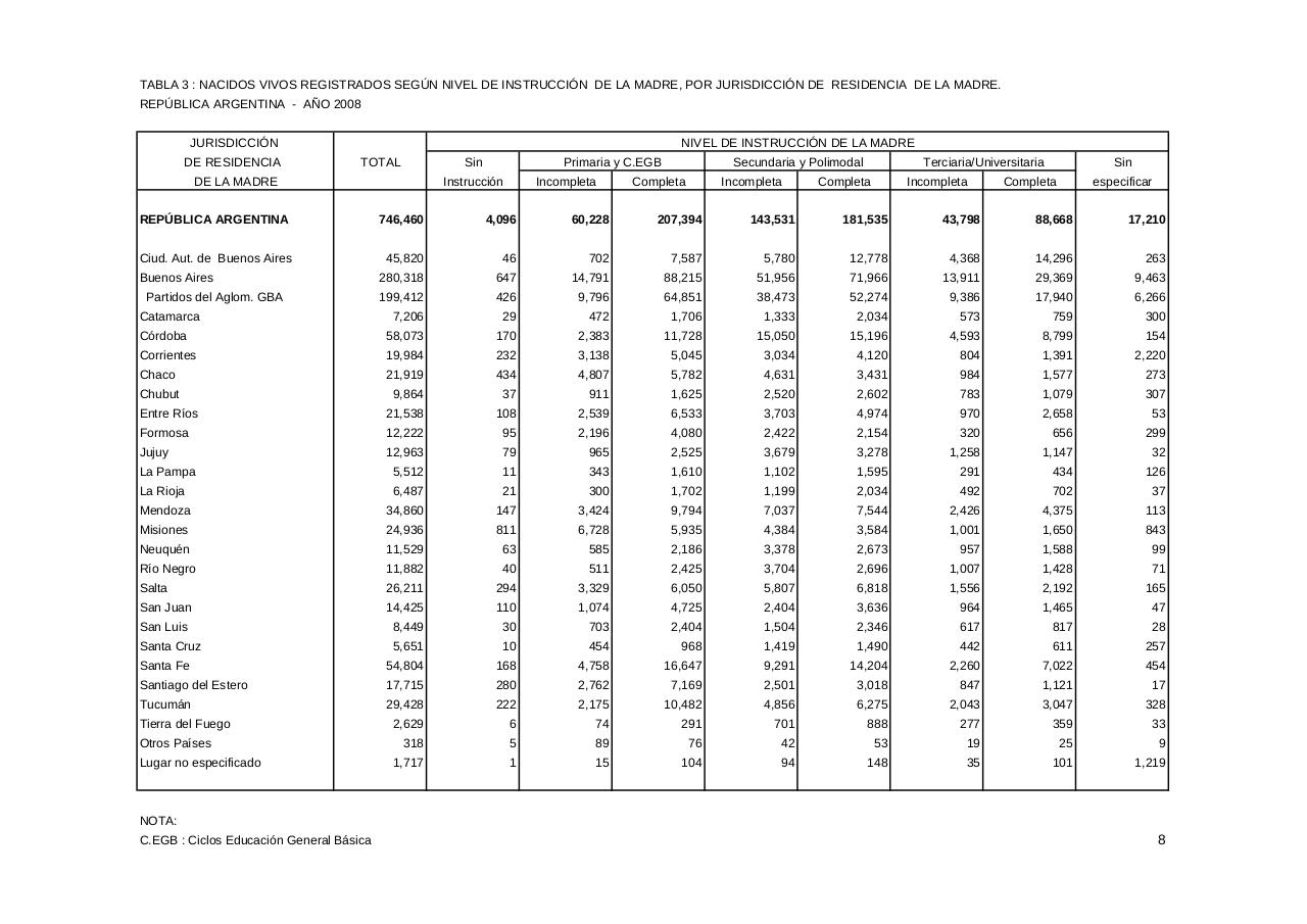Vista previa del archivo PDF serie5nro52---2008.pdf