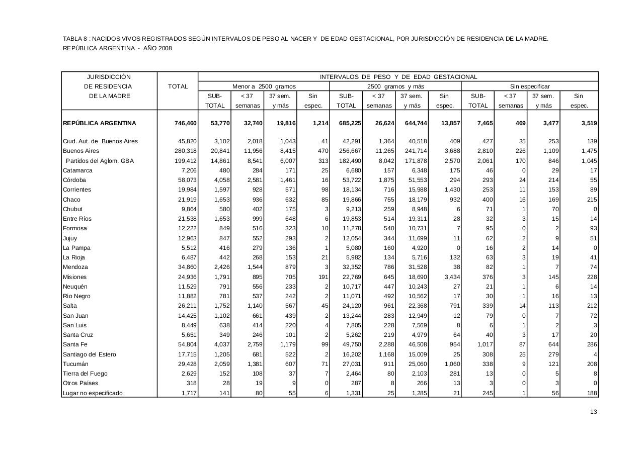 Vista previa del archivo PDF serie5nro52---2008.pdf