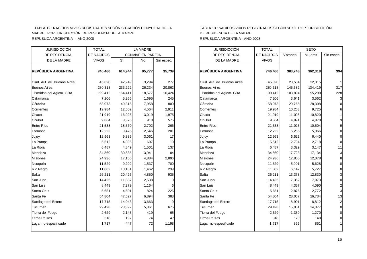 Vista previa del archivo PDF serie5nro52---2008.pdf