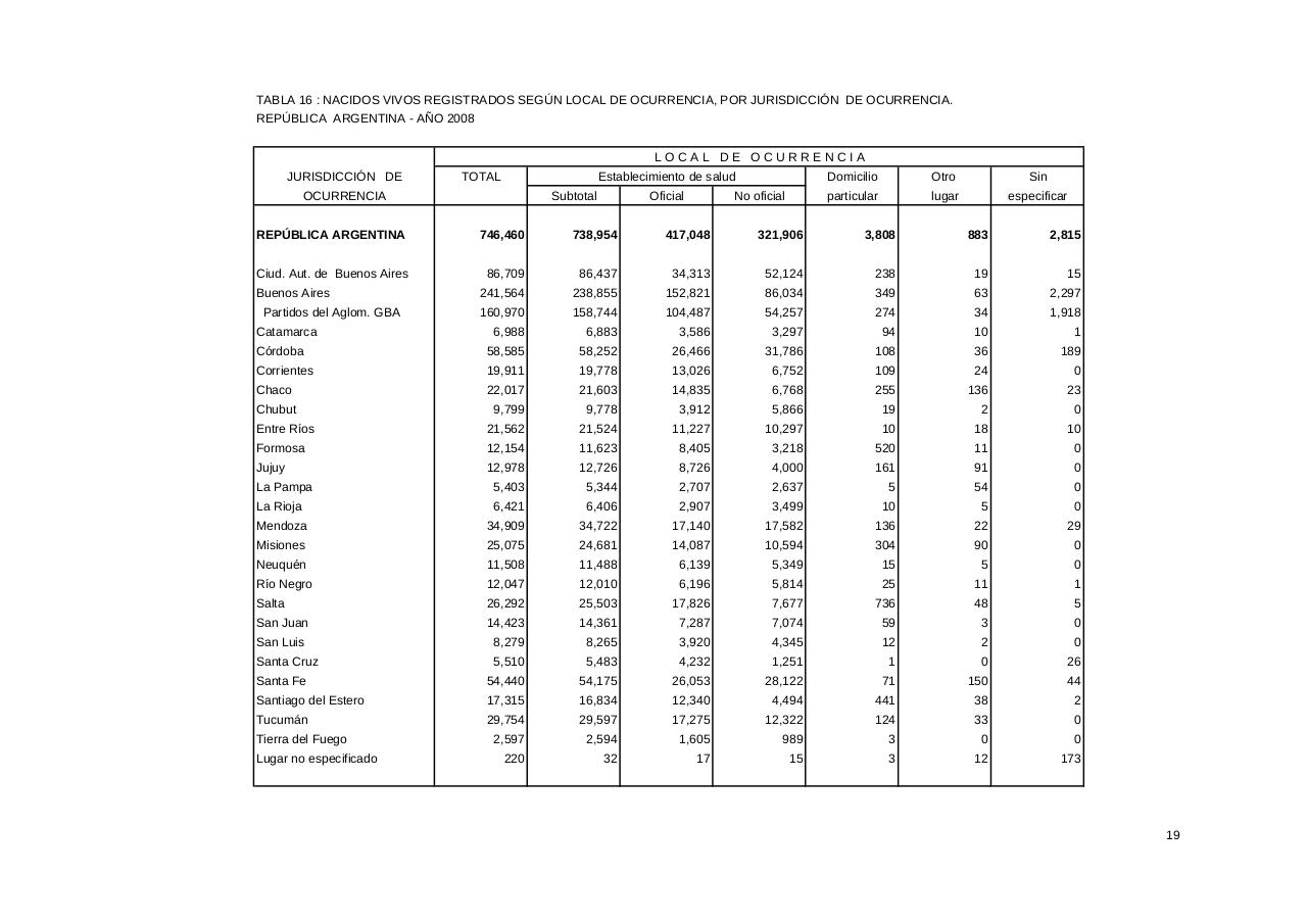 Vista previa del archivo PDF serie5nro52---2008.pdf