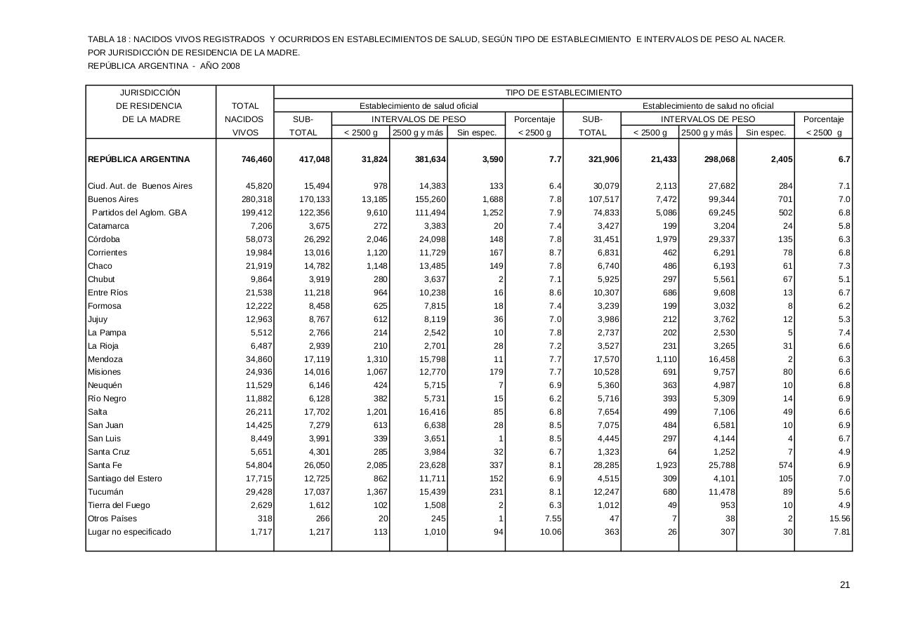 Vista previa del archivo PDF serie5nro52---2008.pdf